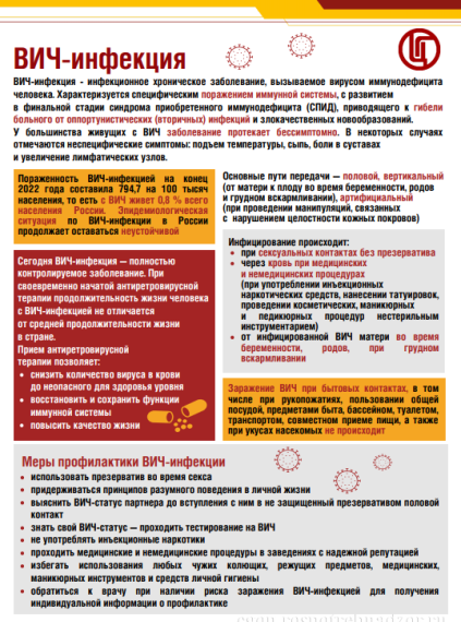 ВИЧ - инфекция.