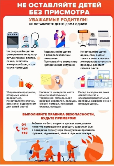 Безопасность детей - дело рук их родителей!.