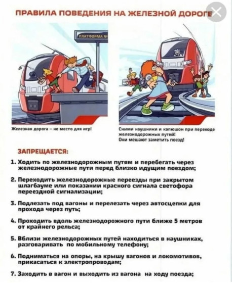 Правила поведения на железной дороое.